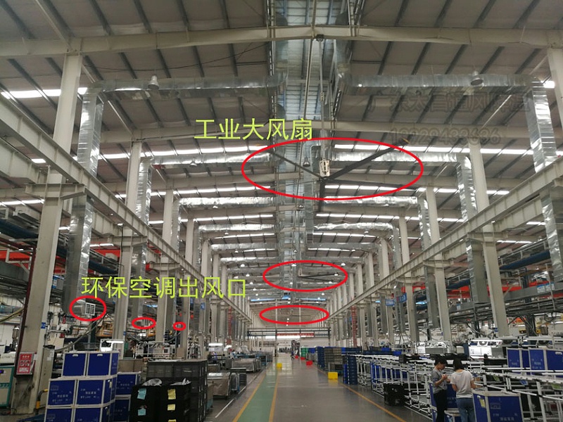 大型鋼結(jié)構(gòu)廠房扇機(jī)互補(bǔ)方案 大型鋼結(jié)構(gòu)廠房扇機(jī)互補(bǔ)方案